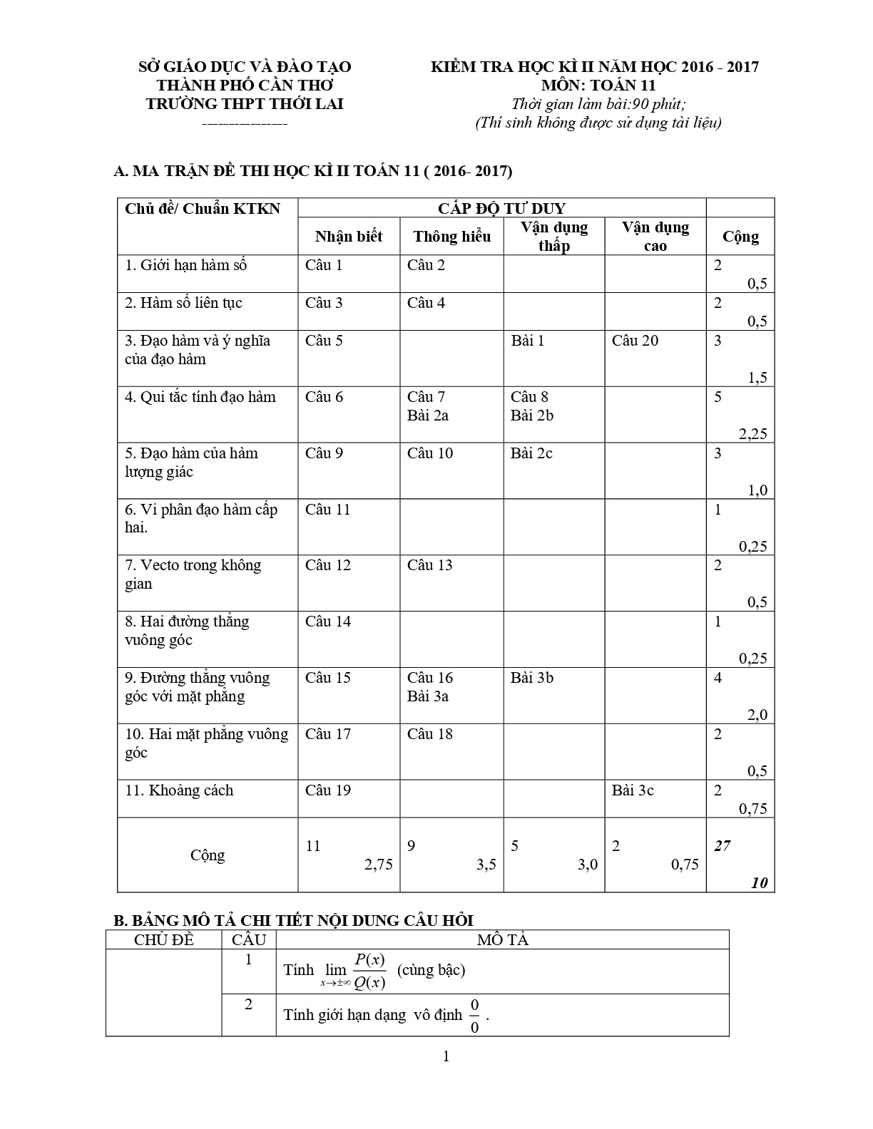 Đề 9: Đề thi HK2 Toán 11 năm học 2016 - 2017 trường THPT Thới Lai - Cần Thơ