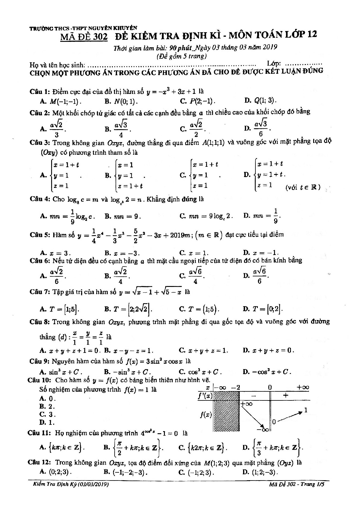 Đề kiểm tra định kì Toán 12 năm 2019 trường Nguyễn Khuyễn – TP. HCM (03_03_2019)